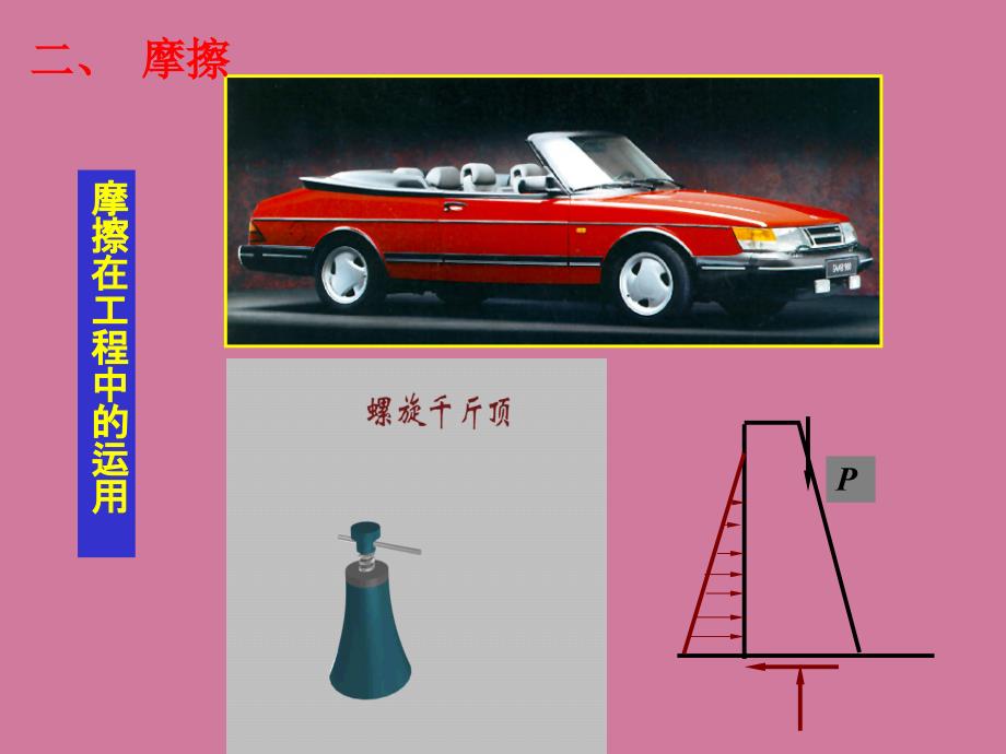 摩擦在工程中应用ppt课件_第1页