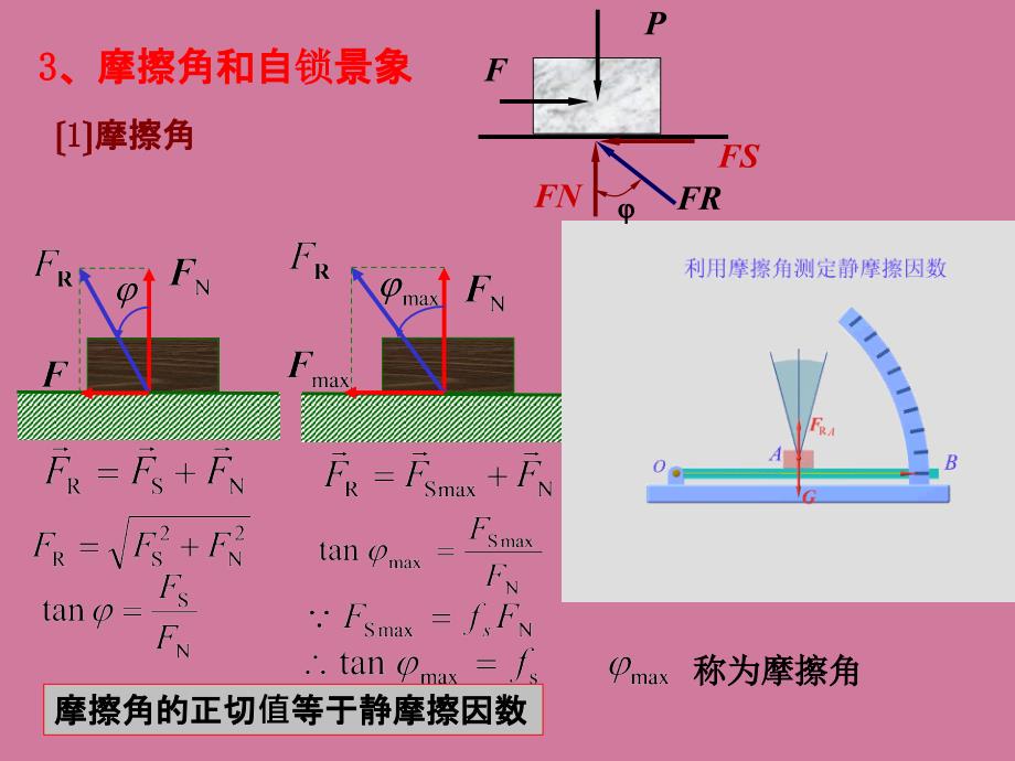 摩擦在工程中应用ppt课件_第4页