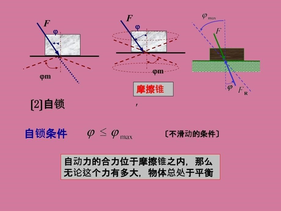 摩擦在工程中应用ppt课件_第5页