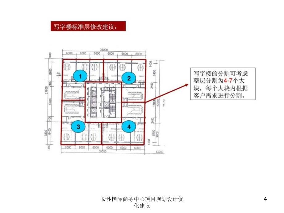 长沙国际商务中心项目规划设计优化建议课件_第4页