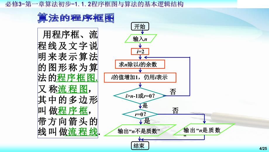 人教版高中数学必修三1.1.2程序框图与算法的基本逻辑结构第三课时公开课教学课件共26张PPT_第4页