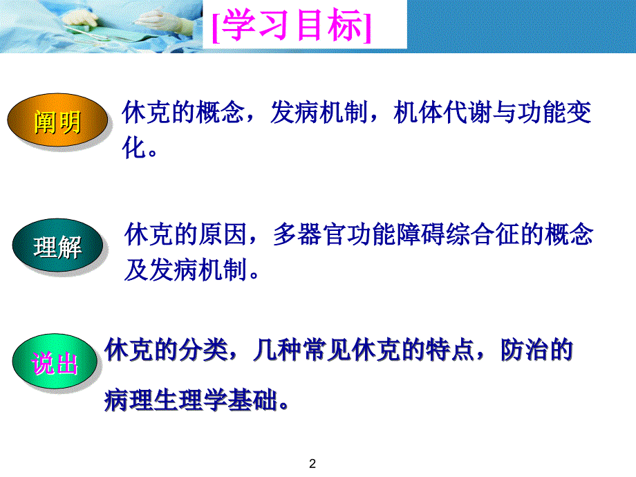 病理生理休克（业内荟萃）_第2页