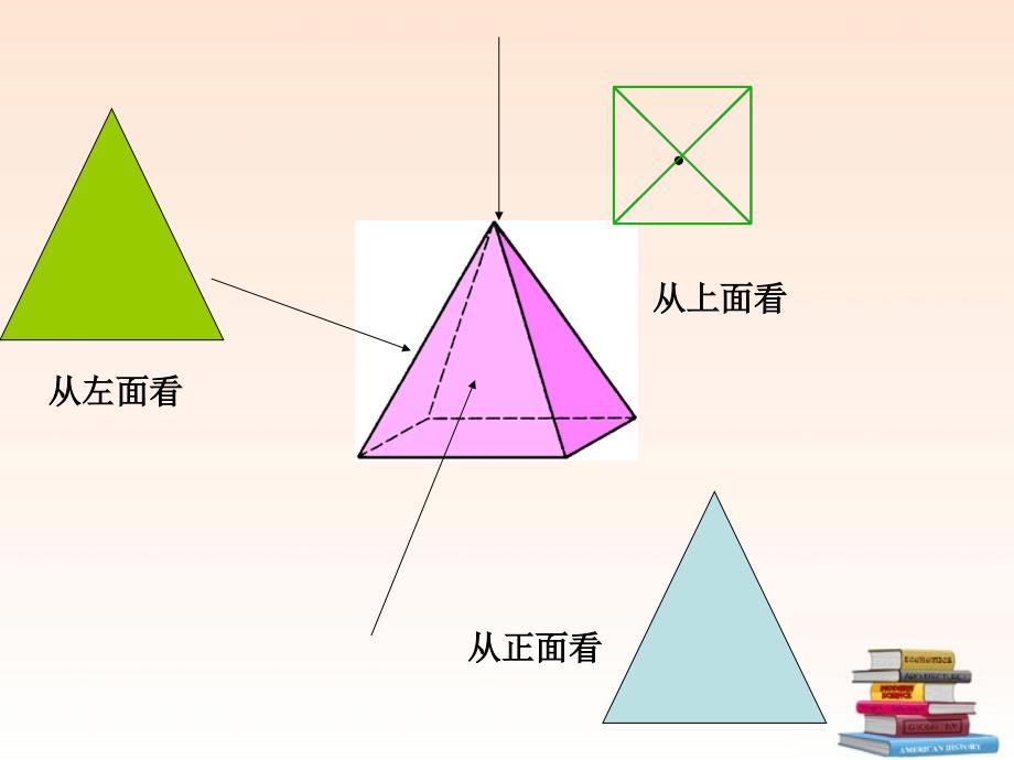 411几何图形三视图和展开图课件人教新课标版_第4页