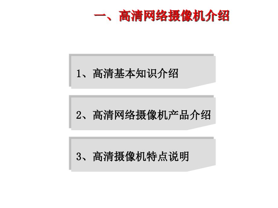 数字高清网络视频监控系统课件_第3页