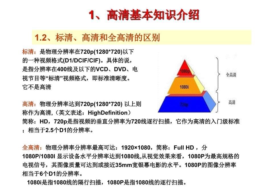 数字高清网络视频监控系统课件_第5页