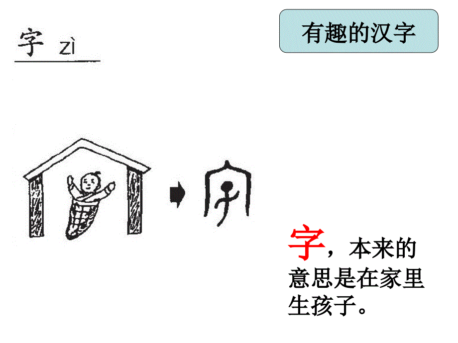 一年级语文《怀素写字》_第2页