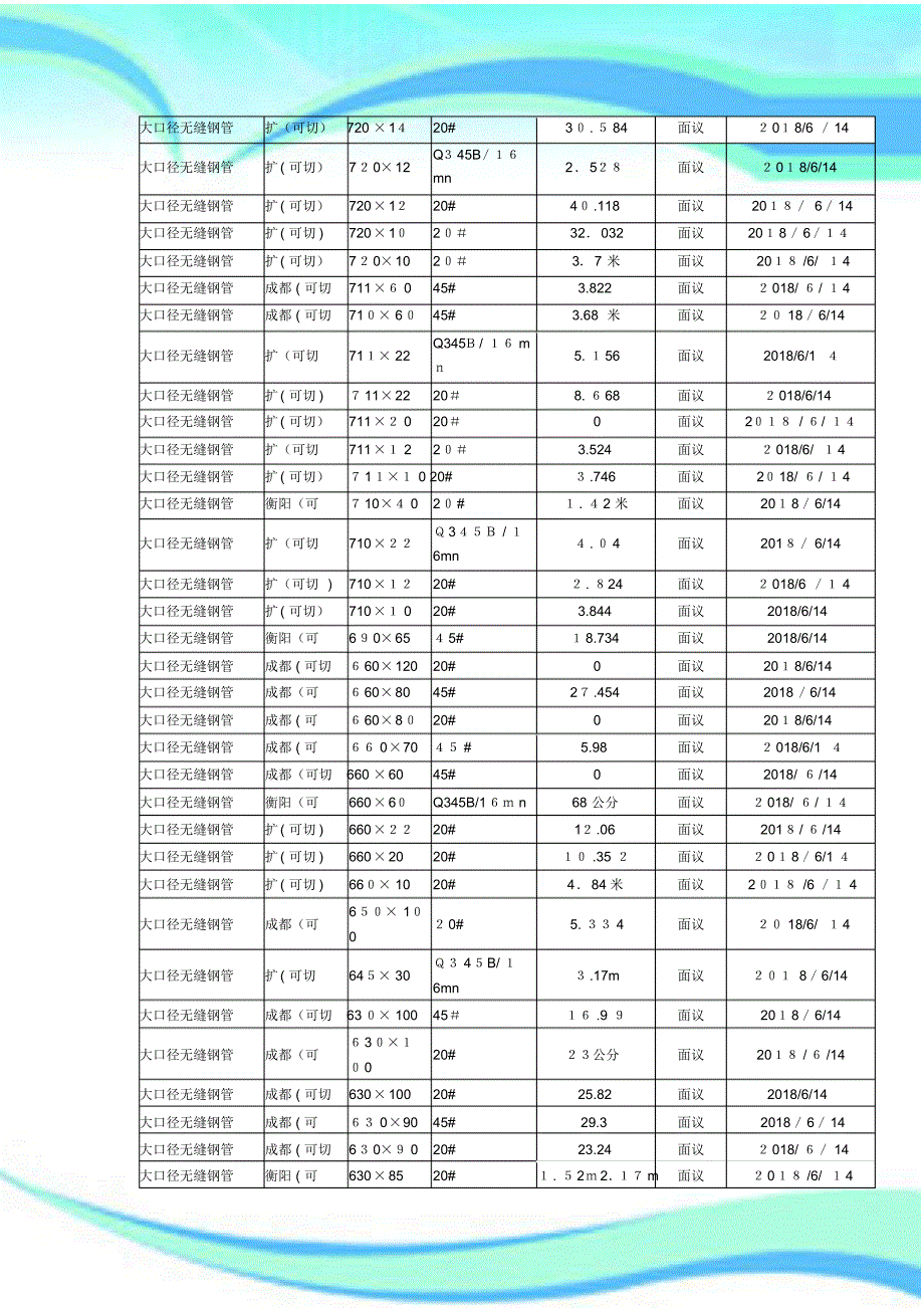 大口径无缝钢管——大口径无缝钢管规格表_第4页