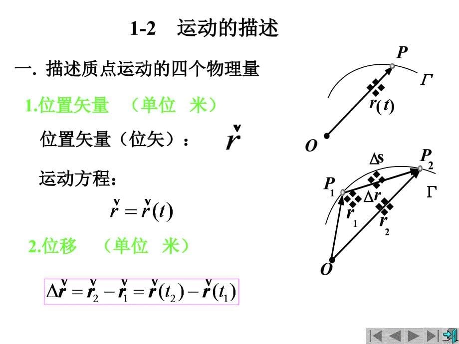 大学物理第一张课件.ppt_第5页