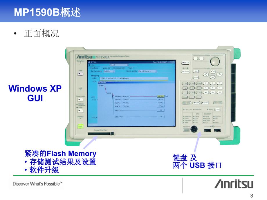 MP1590B操作培训烽火_第3页