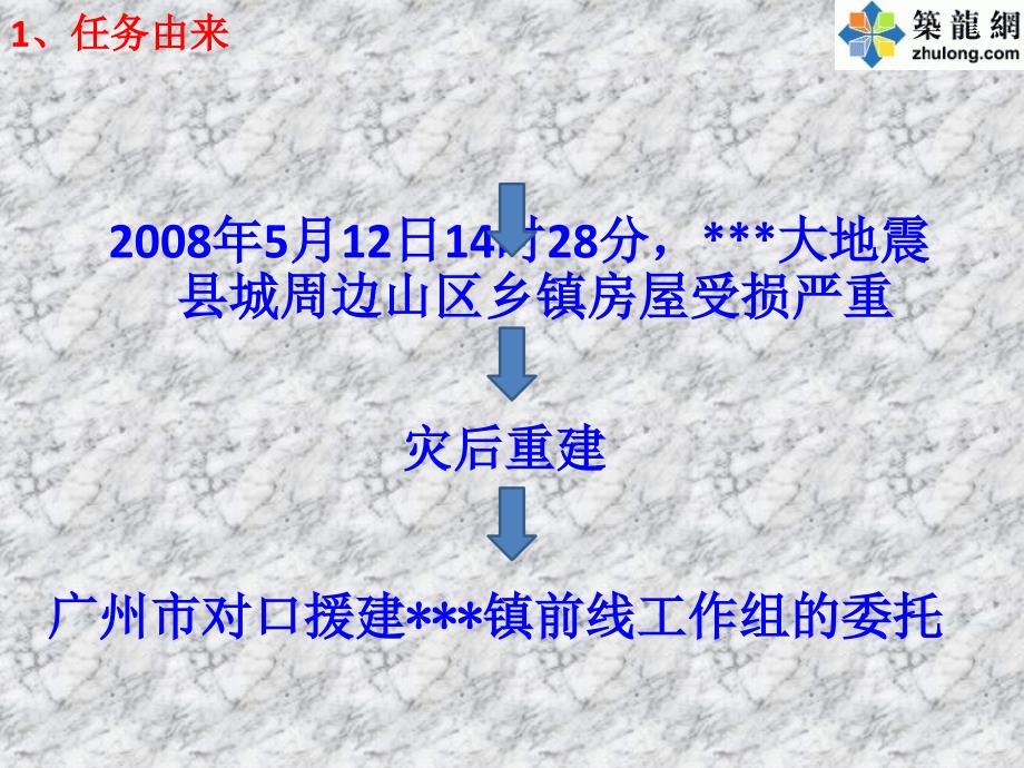 [四川]一级地质灾害危险性评估报告课件_第3页