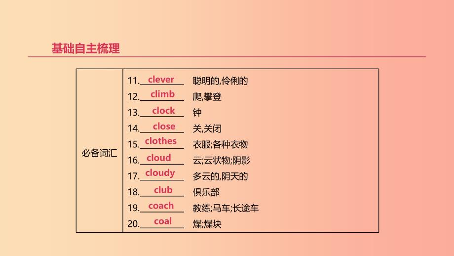 北京市2019年中考英语一轮复习 第一篇 教材梳理篇 第04课时 课件.ppt_第3页