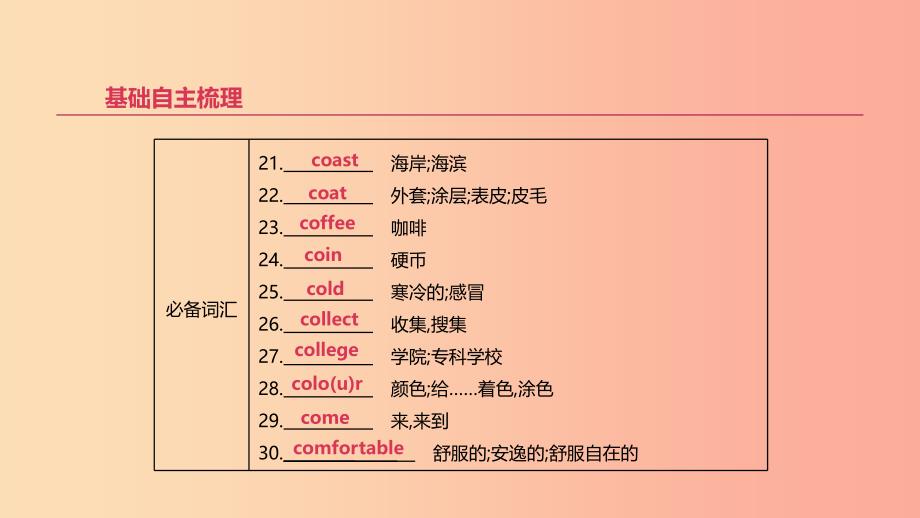 北京市2019年中考英语一轮复习 第一篇 教材梳理篇 第04课时 课件.ppt_第4页