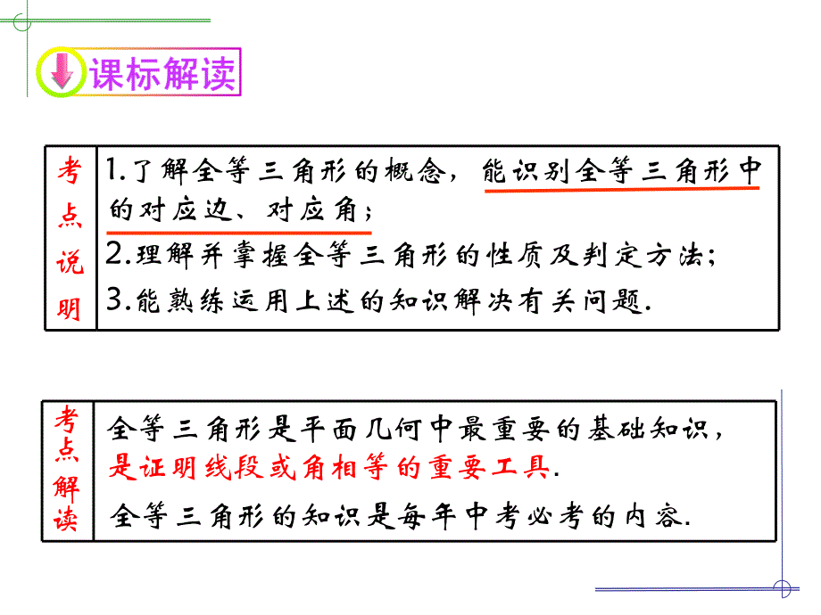 年级总复习十八全等三角形复习3_第3页