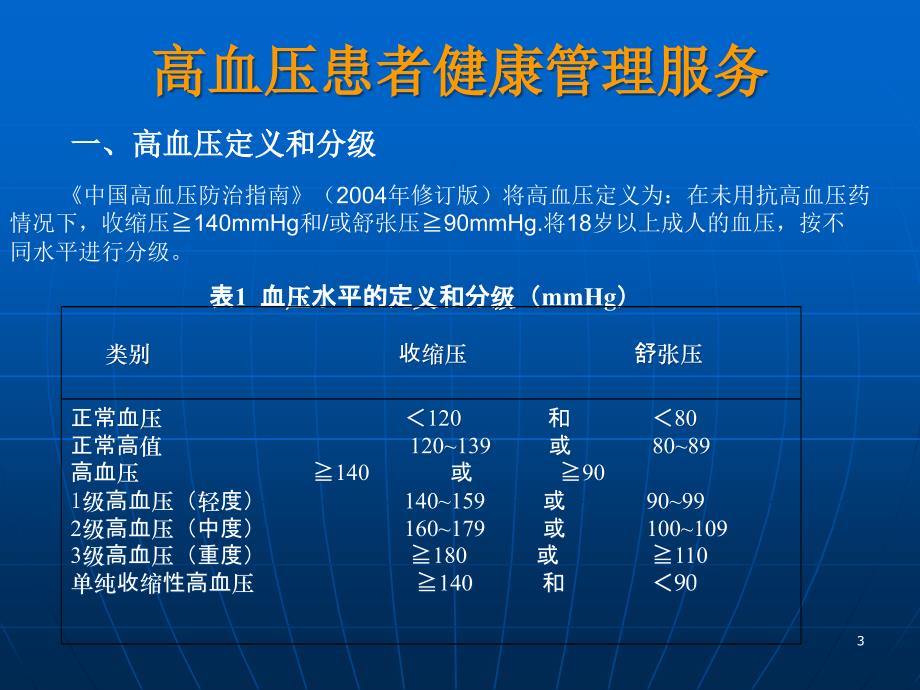 [医药卫生]高血压管理规范-演示文稿-2课件_第3页