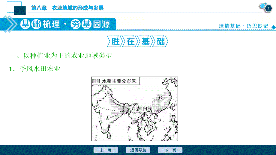 高考地理一轮考点复习课件 第20讲　农业地域类型　　 (含解析)_第4页