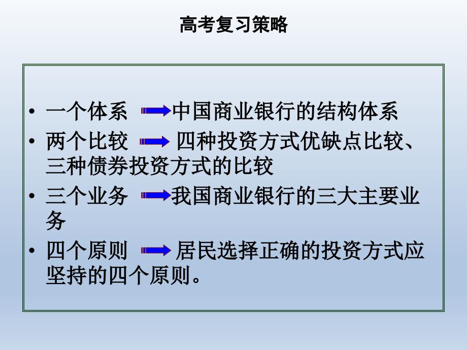 第六课投资理财的选择精品教育_第3页