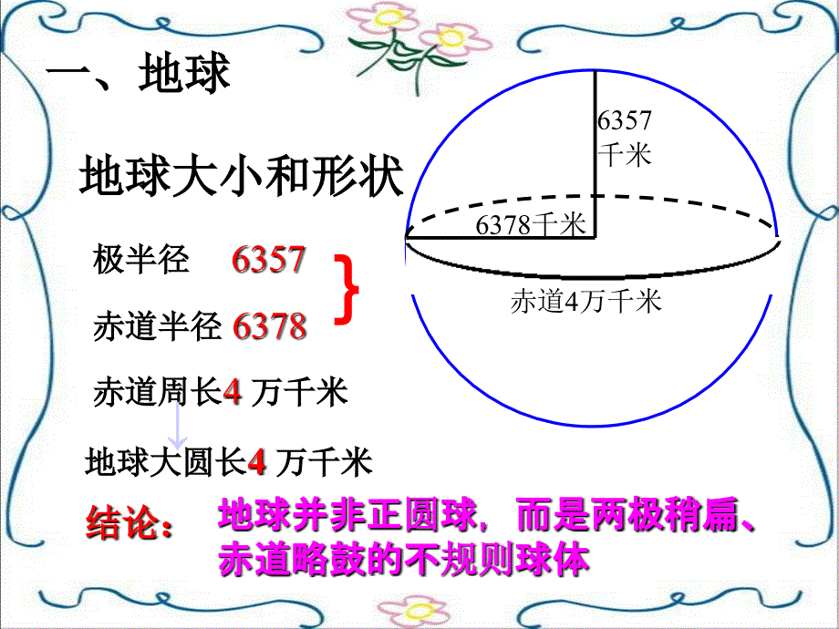 地球经纬度和投影图_第2页