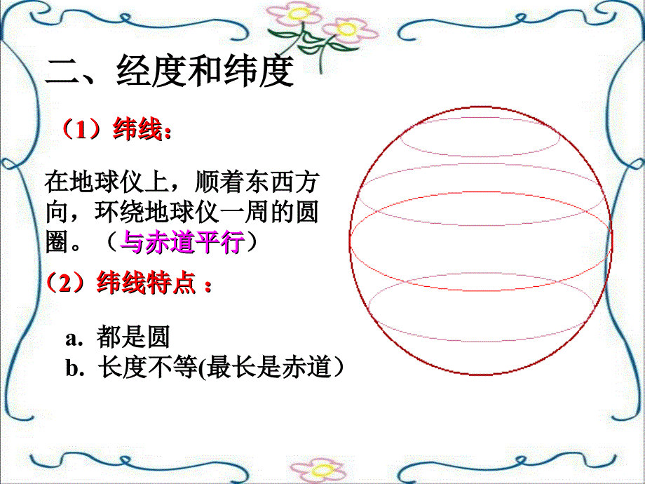 地球经纬度和投影图_第4页