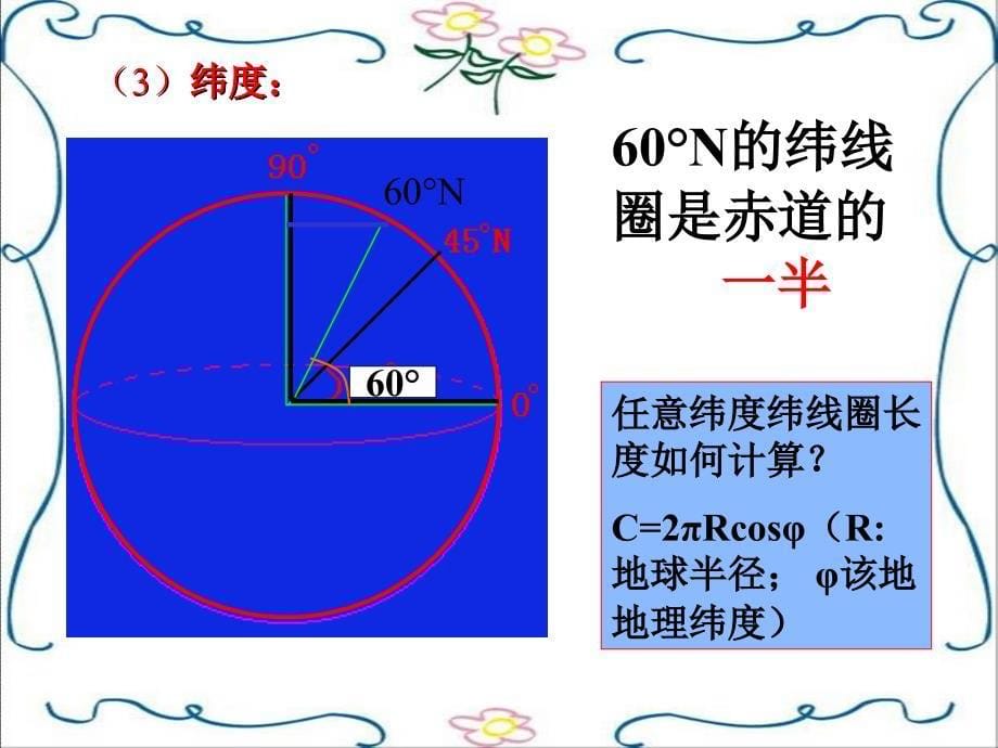 地球经纬度和投影图_第5页