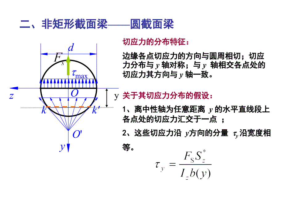 工程力学课件：第十章弯曲应力2_第4页