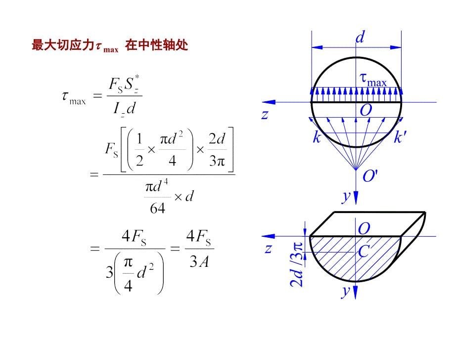 工程力学课件：第十章弯曲应力2_第5页