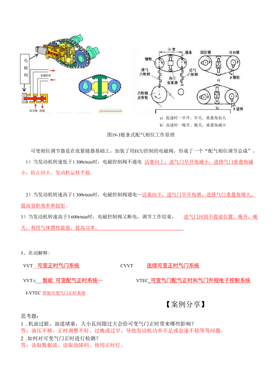 19可变进气相位的检测_第2页