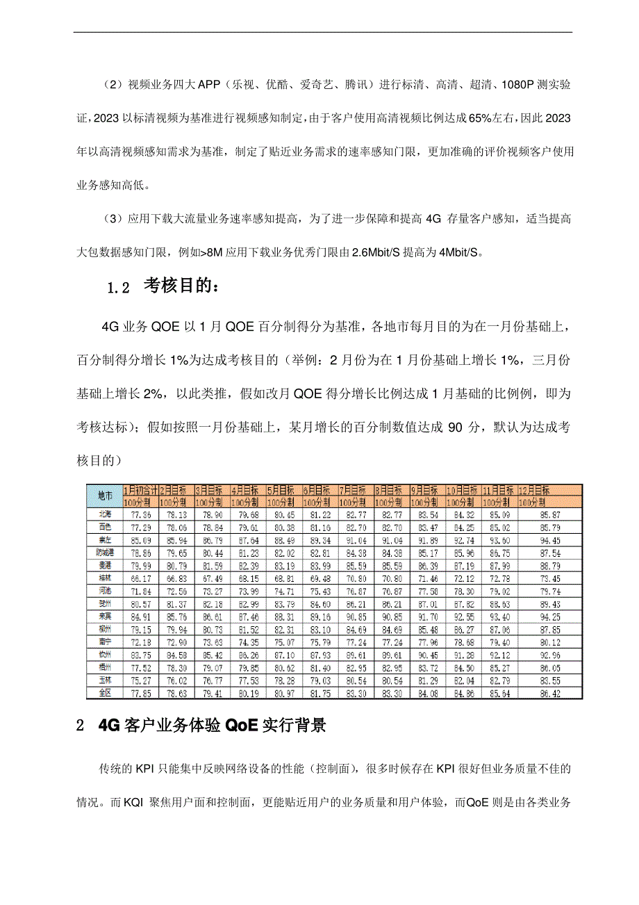 四用户体验质量体系原理及优化指导书_第3页