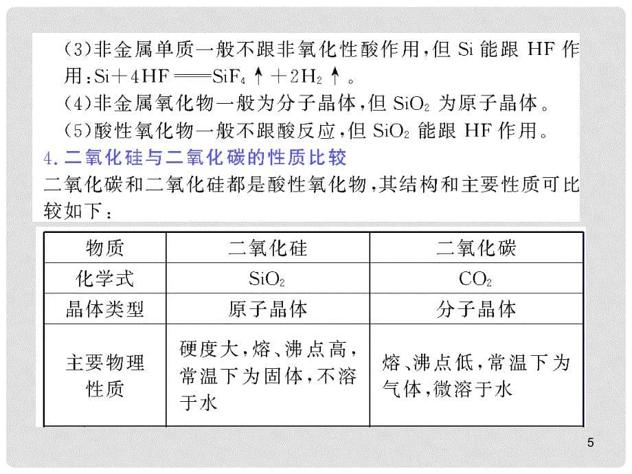 （步步高）（大纲版）高考化学第一轮复习精品课件：第七章 第21讲 硅及其化合物_第5页