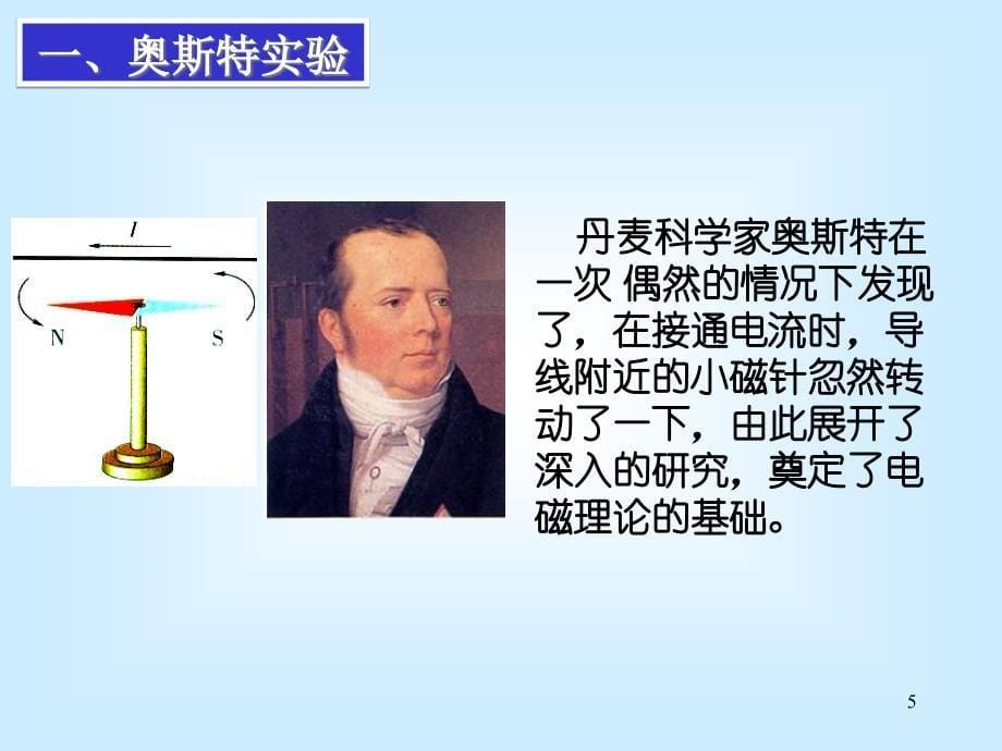 §1-5奥斯特实验的启示-课件_第5页