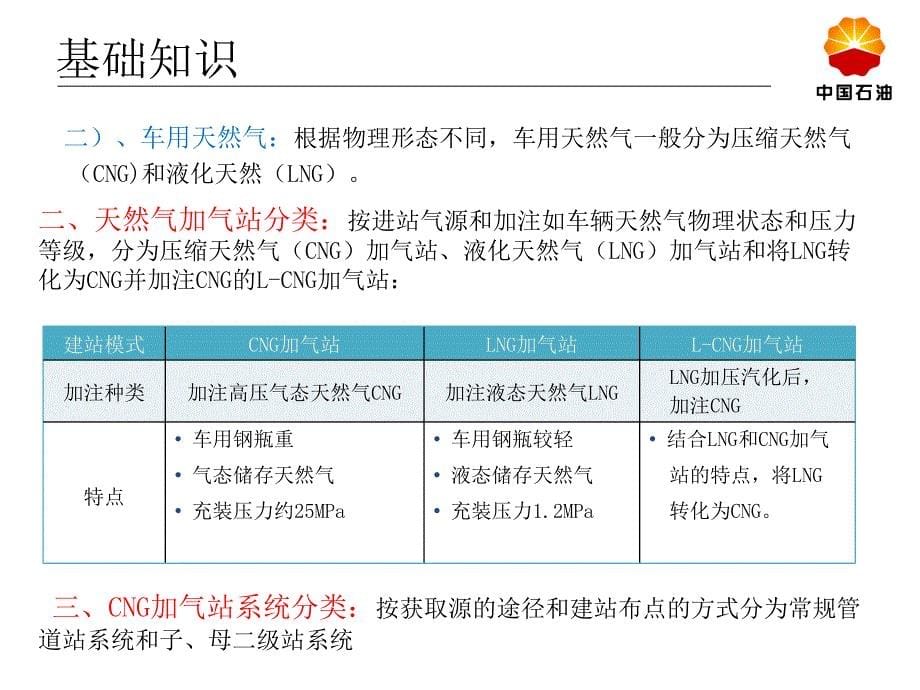 cng加气站培训_第5页