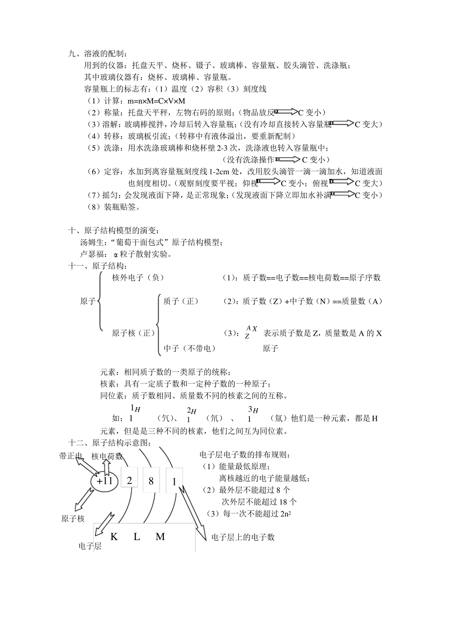 化学必修一专题一知识点_第4页