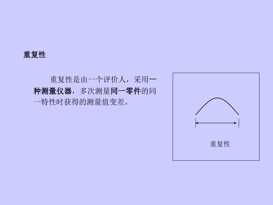 测量系统分析讲课讲稿_第4页