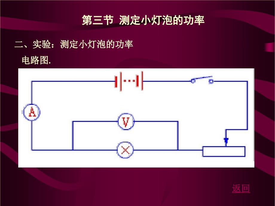 测定小灯泡的功率_第4页