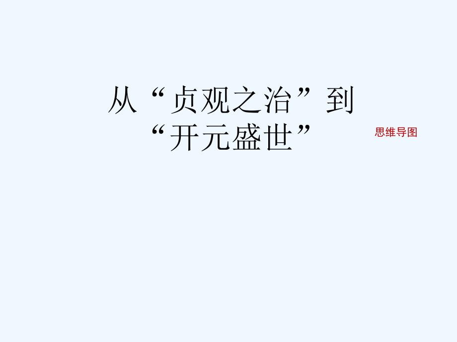 2016年秋季版七年级历史下册第五单元第2课从贞观之治到开元盛世思维导图素材_第1页