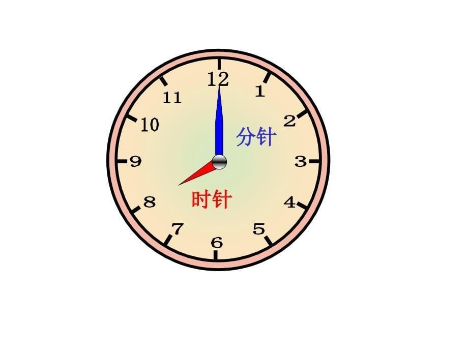 一年级数学上册《认识整时》_第5页