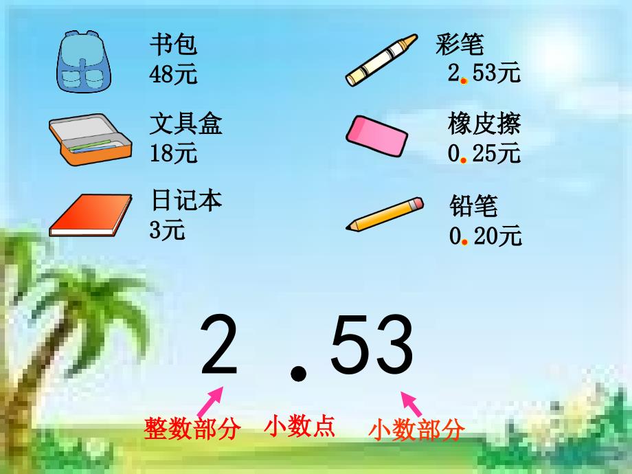 《小数的初步认识》三下_PPT_第4页