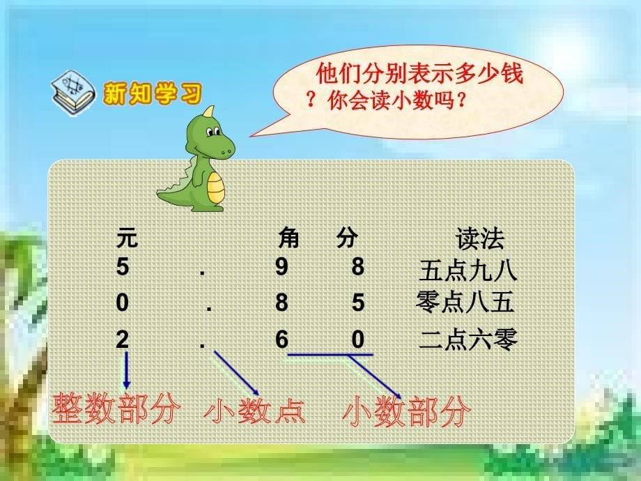 《小数的初步认识》三下_PPT_第5页