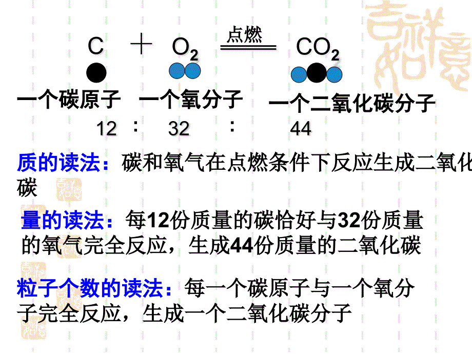 化学方程式书写用_第4页