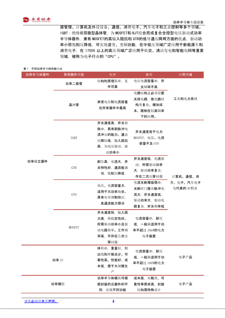 功率半导体行业报告_第3页