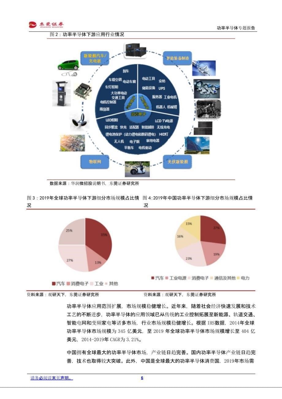 功率半导体行业报告_第5页