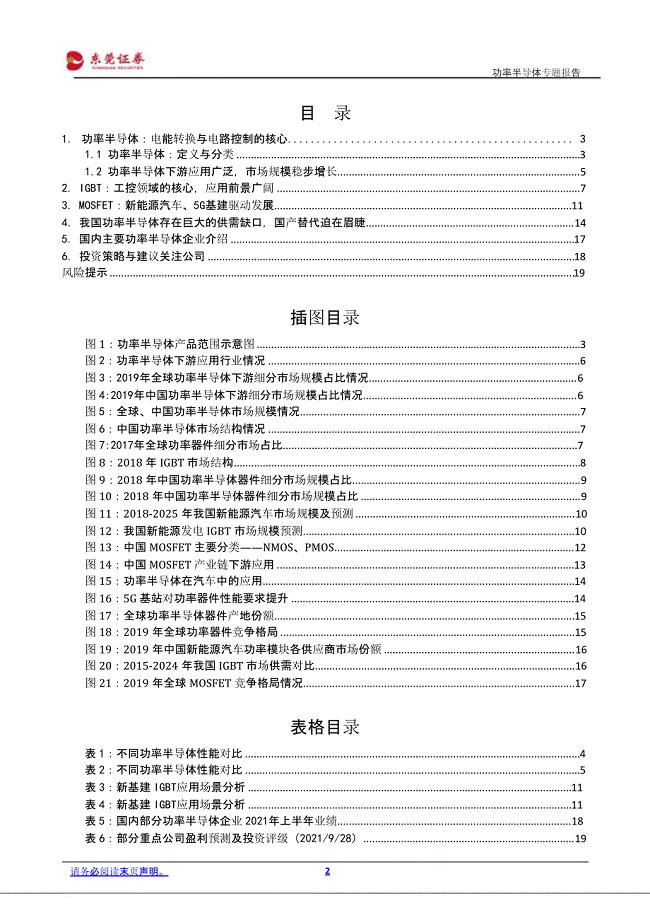 功率半导体行业报告