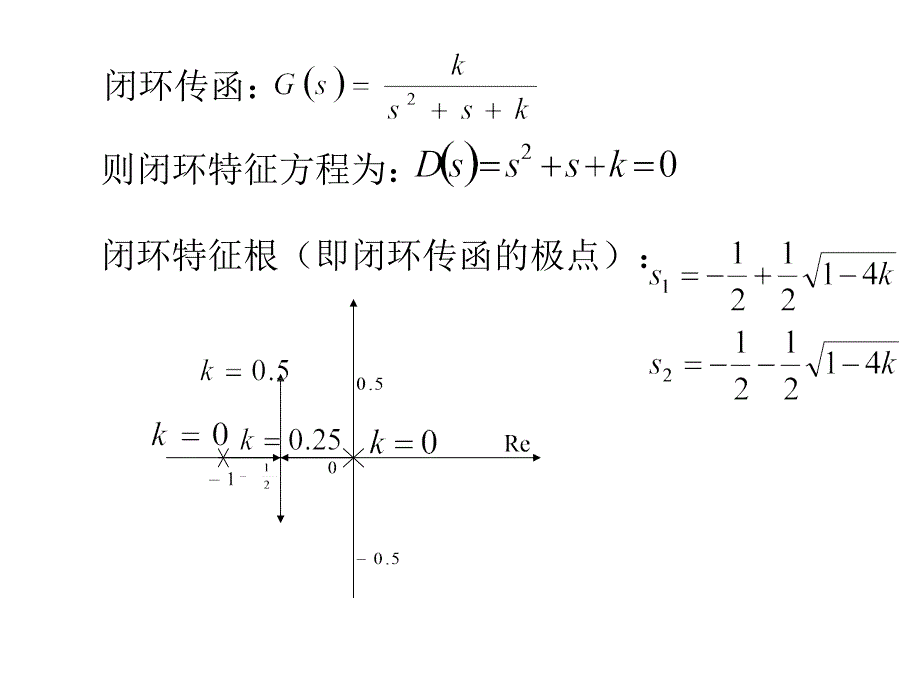 第四章-控制系统根轨迹分析法课件_第2页