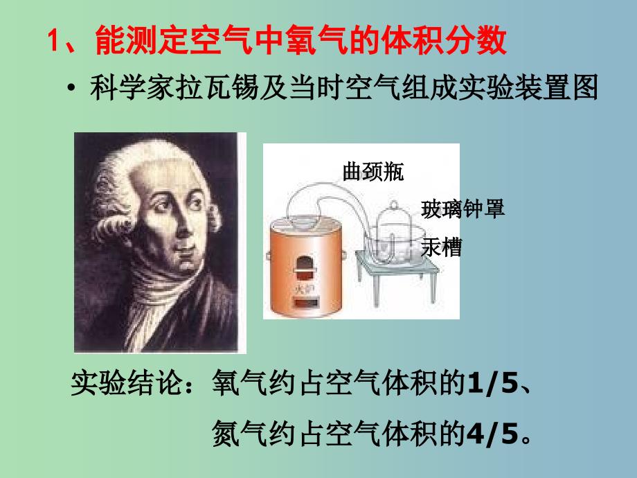 九年级化学上册 第二单元 我们周围的空气课件 新人教版.ppt_第4页