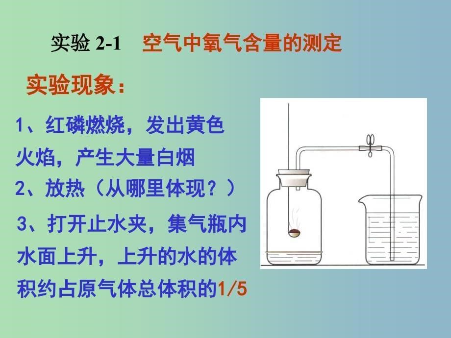 九年级化学上册 第二单元 我们周围的空气课件 新人教版.ppt_第5页