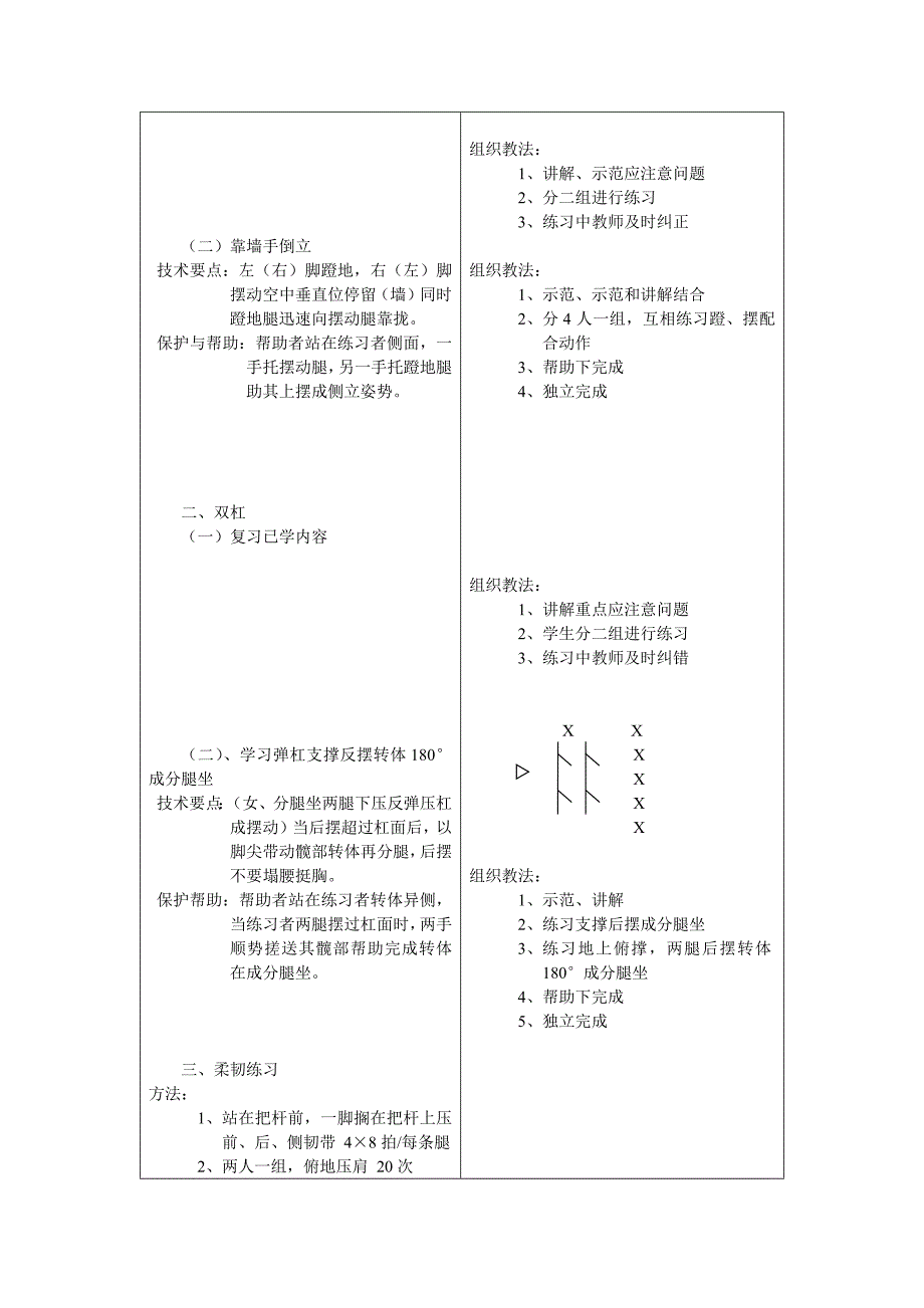 学习弹杠支撑反摆转体180度成分腿坐体操课教案_第2页