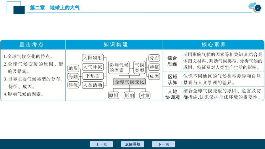 高考地理一轮考点复习课件 第9讲　全球气候变化和世界气候类型 (含解析)_第3页