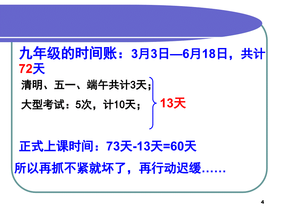 九年级班主任开学课堂PPT_第4页