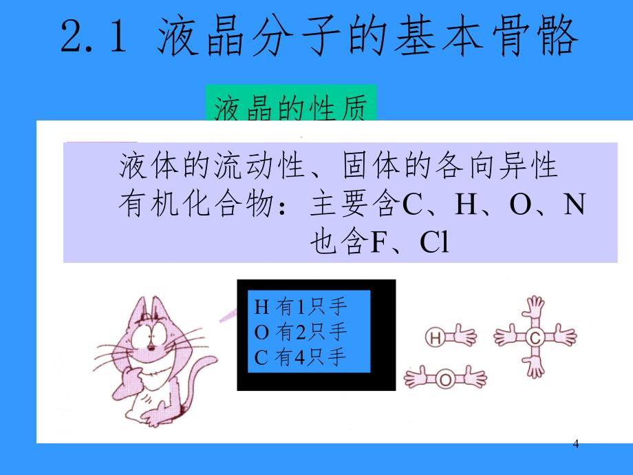 液晶材料幻灯片_第4页