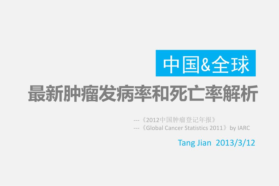 最新中国和全球肿瘤发病率和死亡率解析._第1页