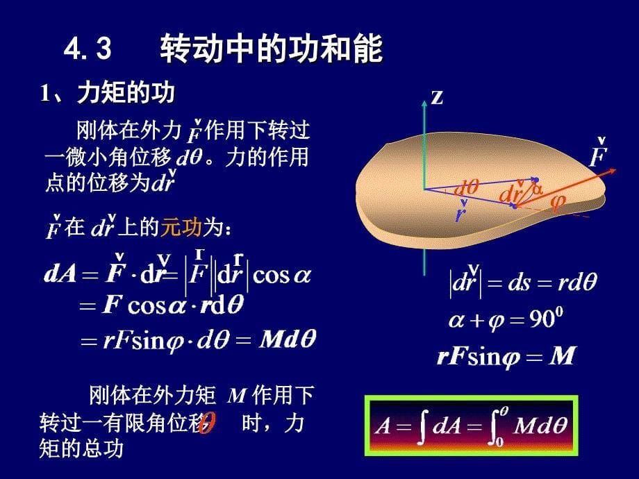 刚体的定轴转动.ppt_第5页